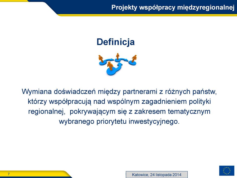 polityki regionalnej, pokrywającym się z zakresem tematycznym wybranego