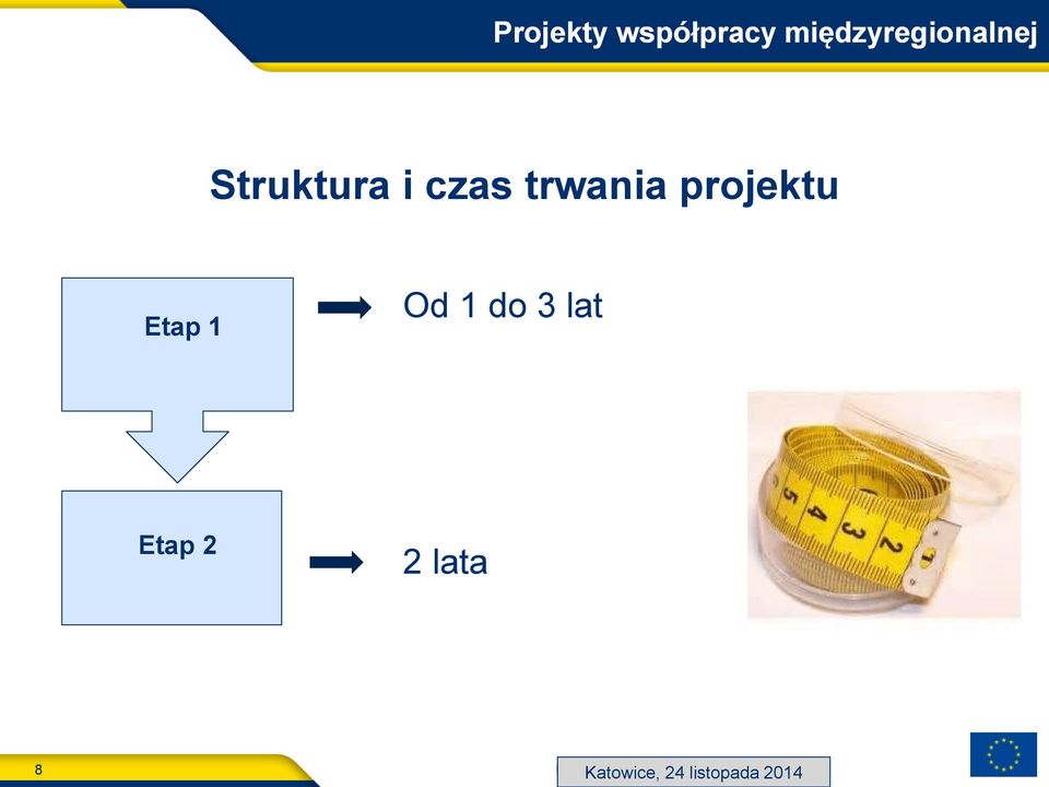 Od 1 do 3 lat Etap 2 2 lata 8 Warszawa