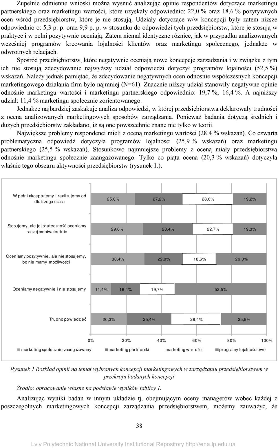 Zatem niemal identyczne różnice, jak w przypadku analizowanych wcześniej programów kreowania lojalności klientów oraz marketingu społecznego, jednakże w odwrotnych relacjach.