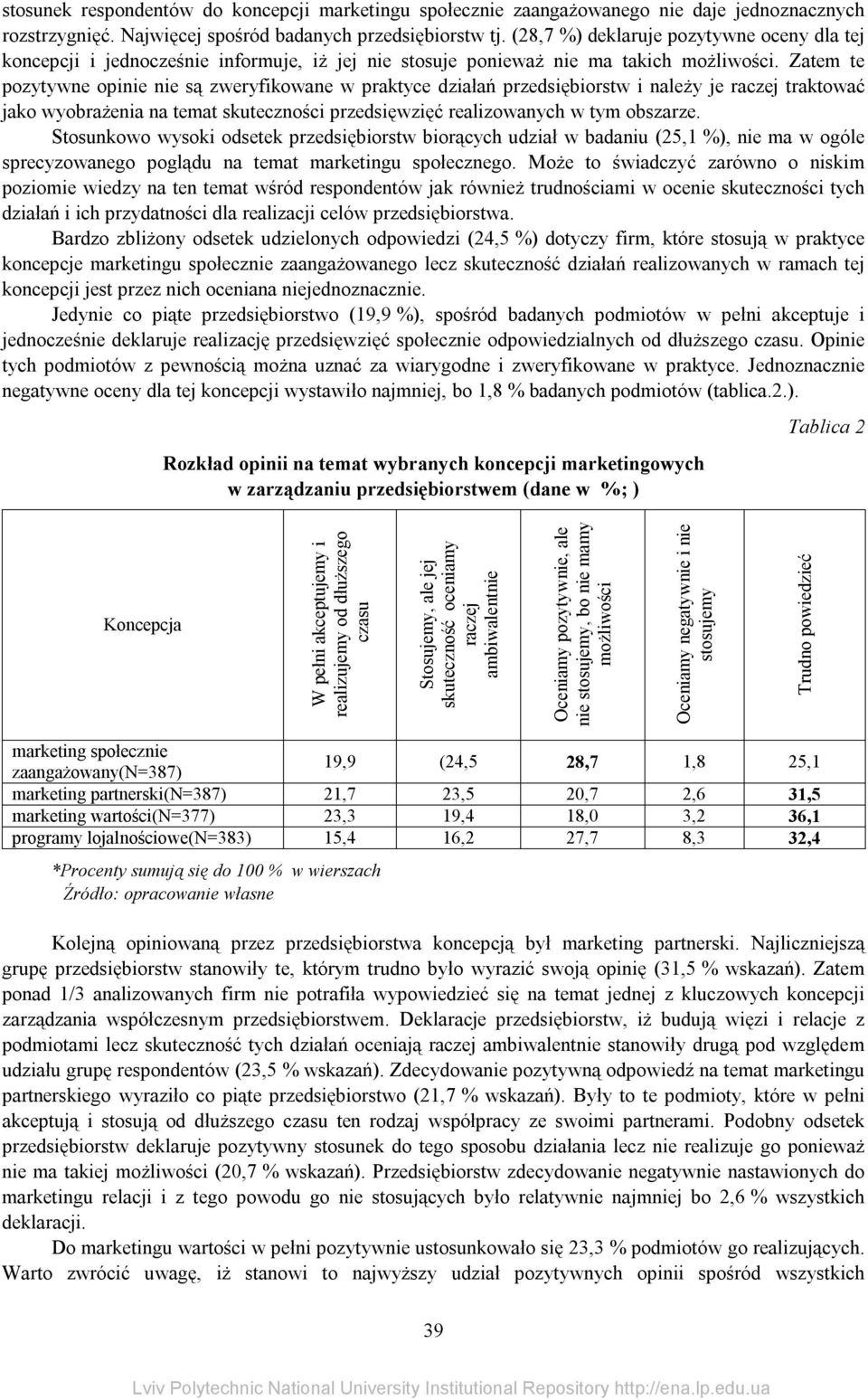 Zatem te pozytywne opinie nie są zweryfikowane w praktyce działań przedsiębiorstw i należy je raczej traktować jako wyobrażenia na temat skuteczności przedsięwzięć realizowanych w tym obszarze.