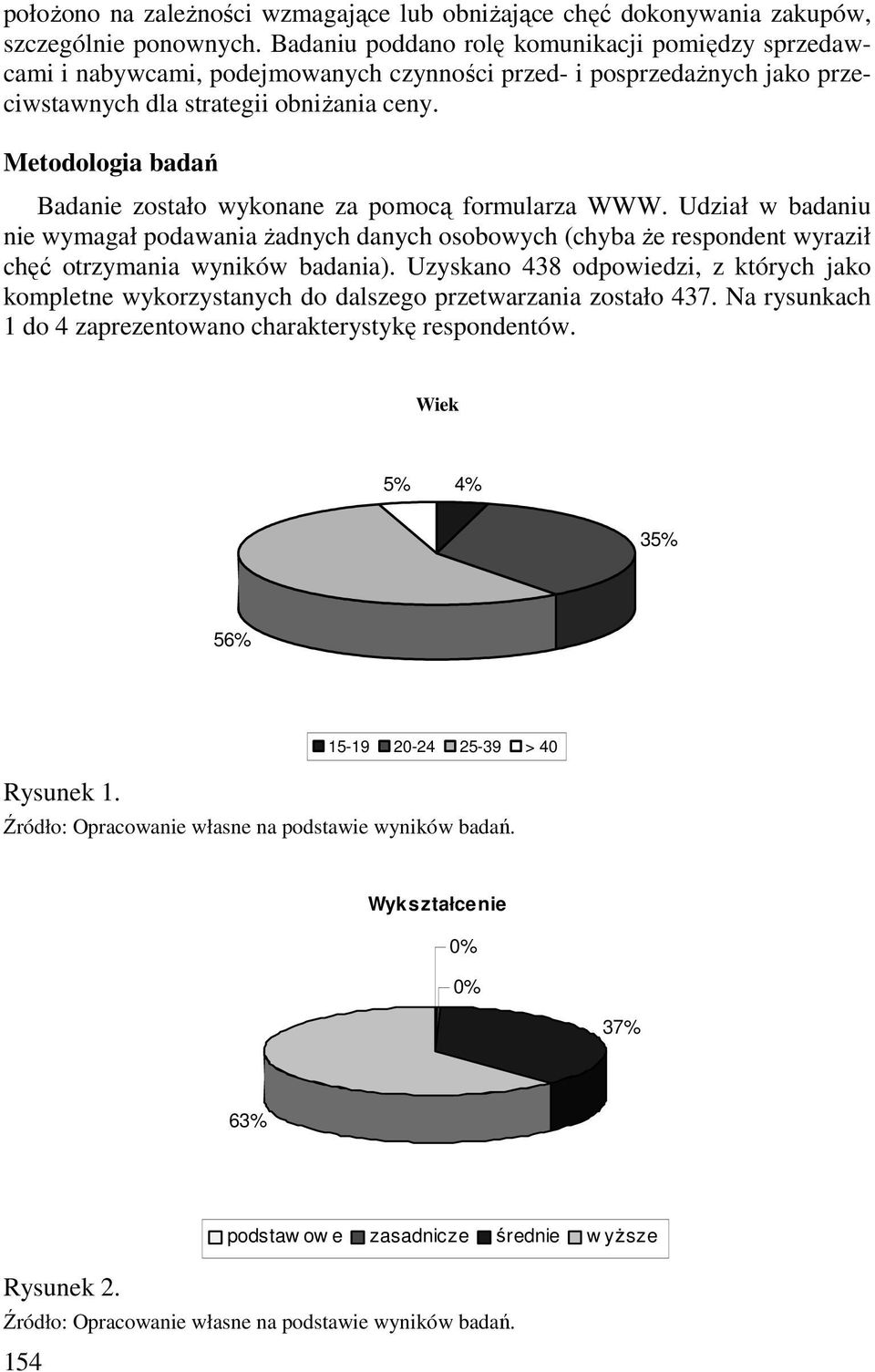 Metodologia badań Badanie zostało wykonane za pomocą formularza WWW.