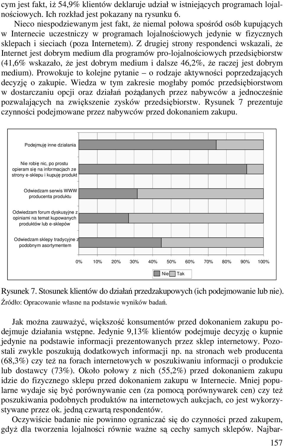 Z drugiej strony respondenci wskazali, Ŝe Internet jest dobrym medium dla programów pro-lojalnościowych przedsiębiorstw (41,6% wskazało, Ŝe jest dobrym medium i dalsze 46,2%, Ŝe raczej jest dobrym