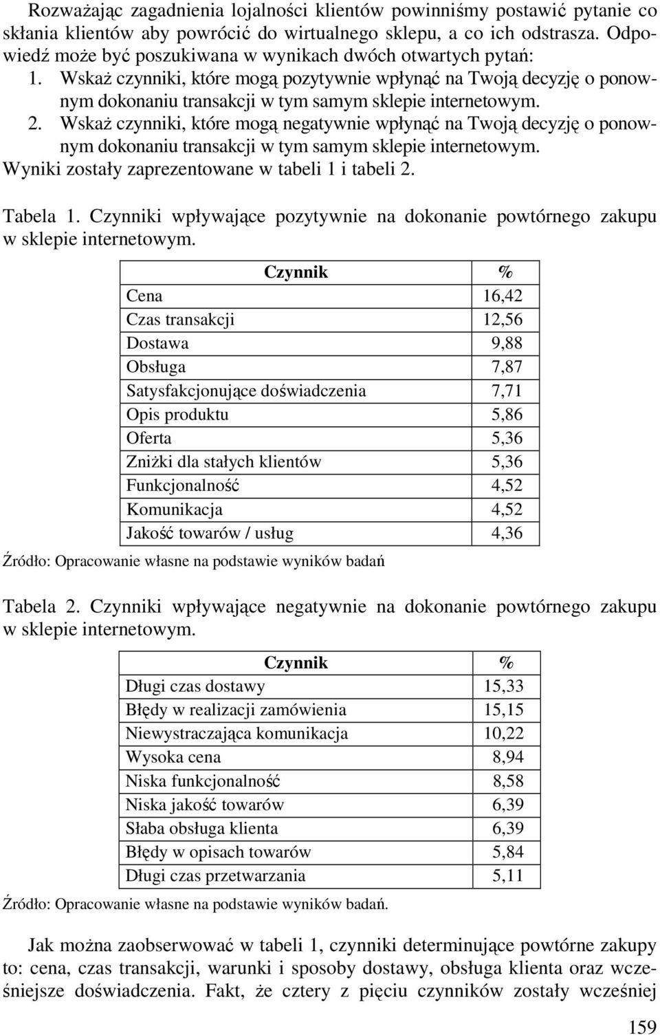 WskaŜ czynniki, które mogą negatywnie wpłynąć na Twoją decyzję o ponownym dokonaniu transakcji w tym samym sklepie internetowym. Wyniki zostały zaprezentowane w tabeli 1 i tabeli 2. Tabela 1.