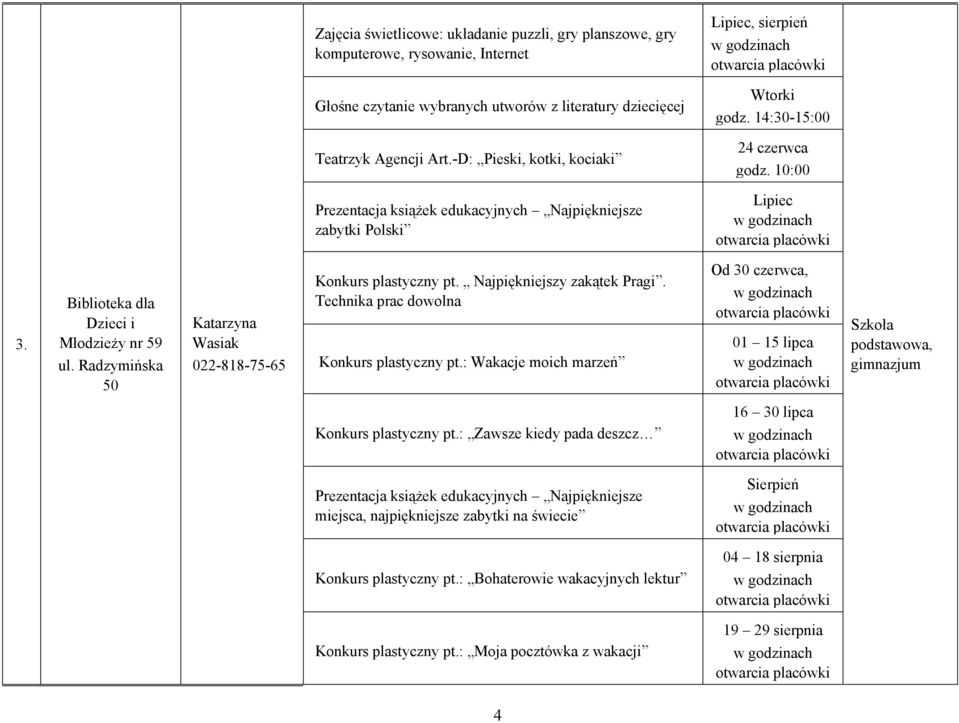 Radzymińska 50 Katarzyna Wasiak 022-818-75-65 Konkurs plastyczny pt. Najpiękniejszy zakątek Pragi. Technika prac dowolna Konkurs plastyczny pt.