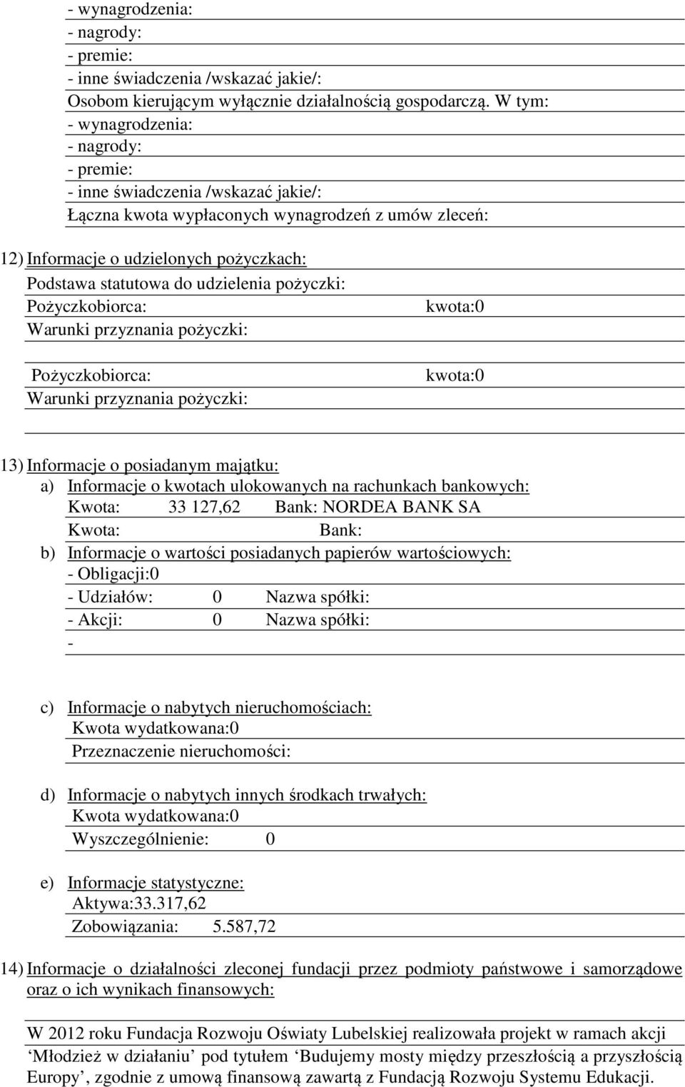 pożyczki: Pożyczkobiorca: Warunki przyznania pożyczki: Pożyczkobiorca: Warunki przyznania pożyczki: kwota:0 kwota:0 13) Informacje o posiadanym majątku: a) Informacje o kwotach ulokowanych na