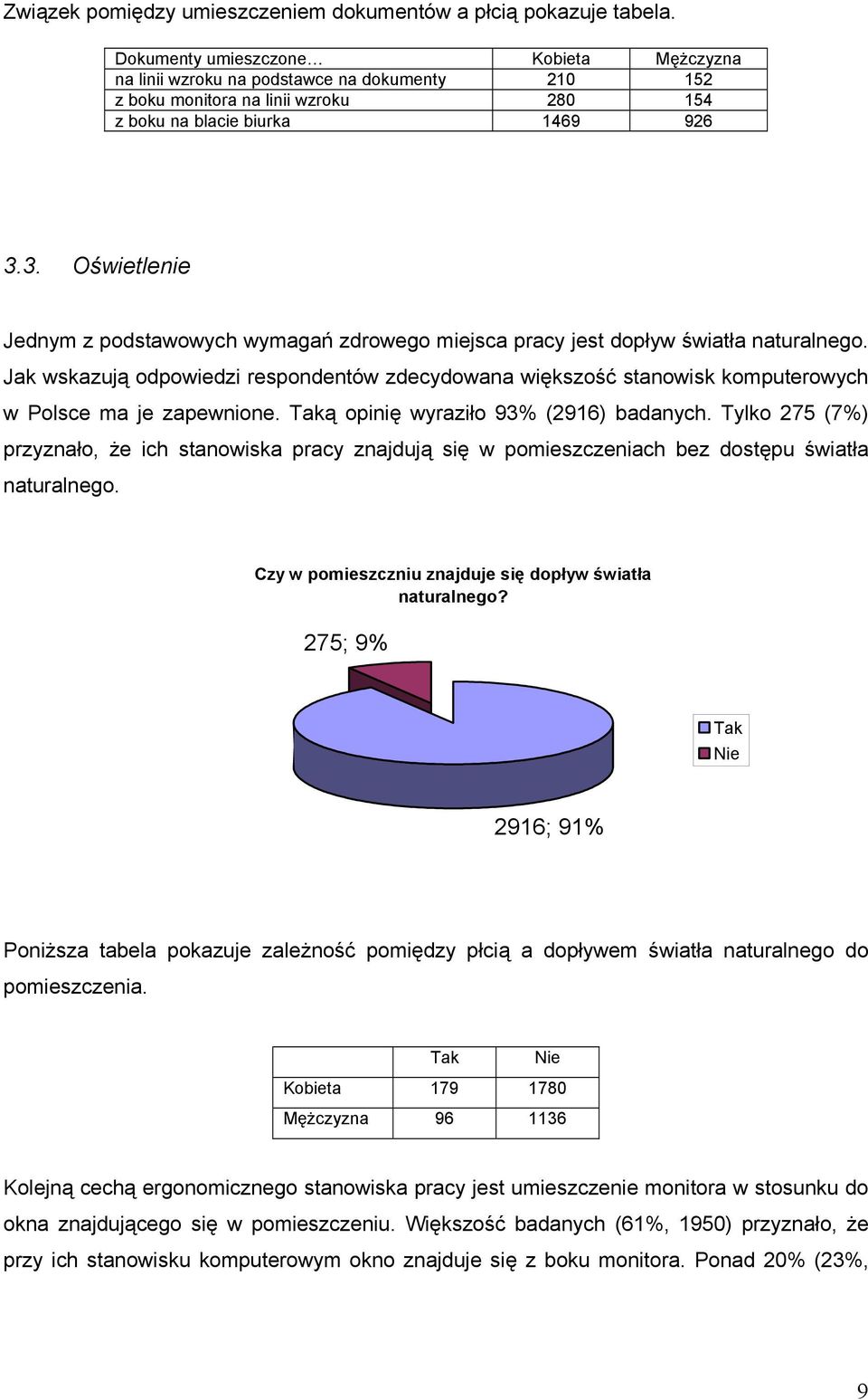 3. Oświetlenie Jednym z podstawowych wymagań zdrowego miejsca pracy jest dopływ światła naturalnego.