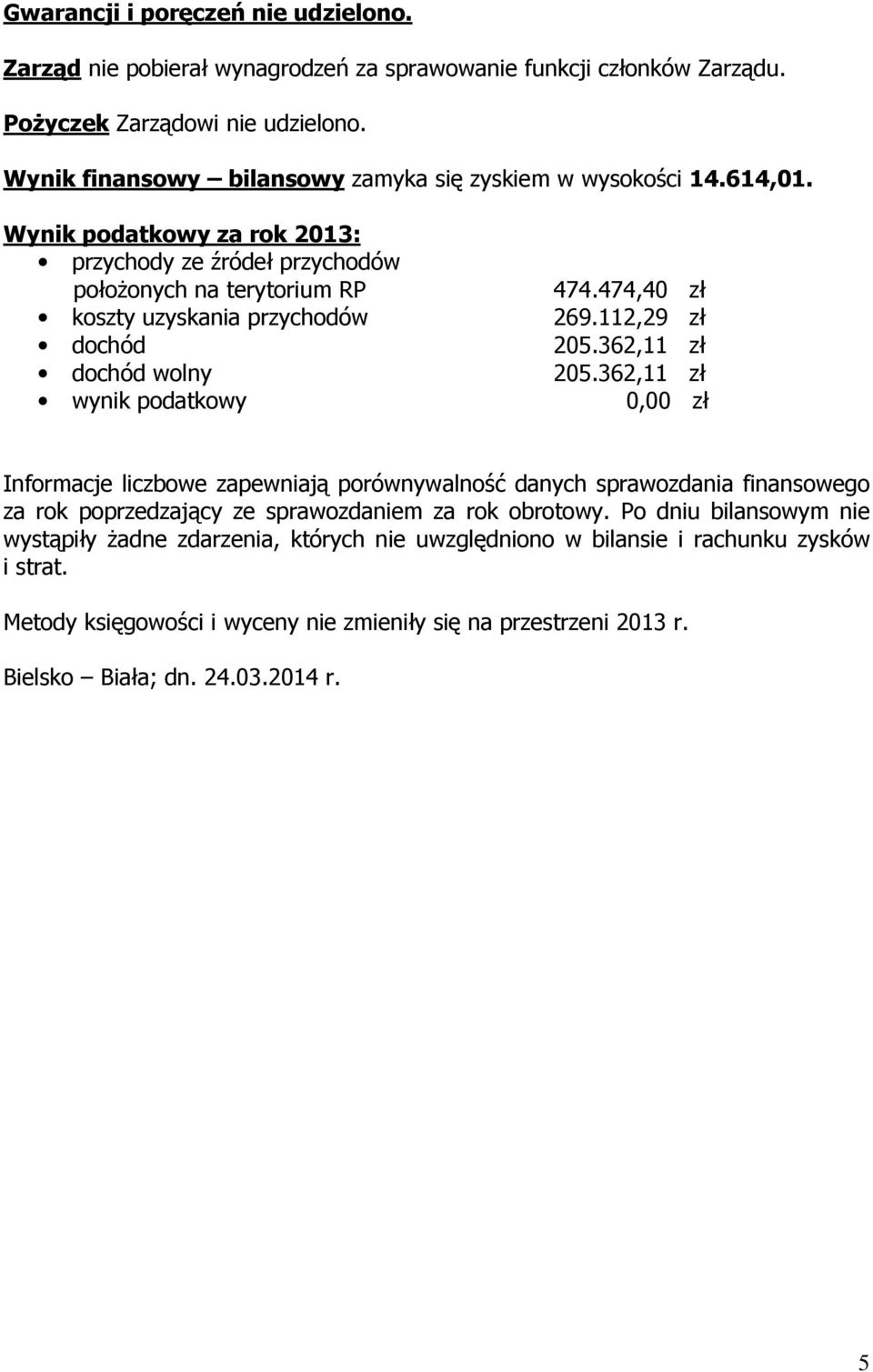 474,40 zł koszty uzyskania przychodów 269.112,29 zł dochód 205.362,11 zł dochód wolny 205.