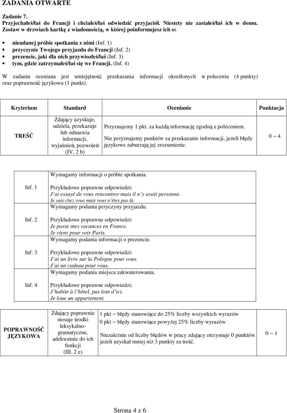 2) prezencie, jaki dla nich przywiozłeś/łaś (Inf. 3) tym, gdzie zatrzymałeś/łaś się we Francji. (Inf. 4) W zadaniu oceniana jest umiejętność przekazania informacji określonych w poleceniu (4 punkty) oraz poprawność językowa (1 punkt).