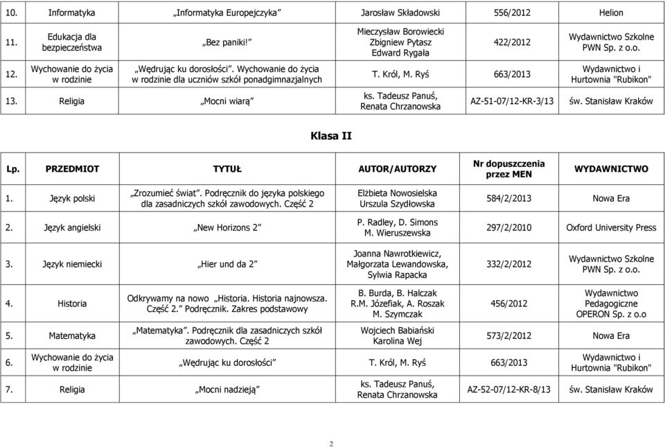 Tadeusz Panuś, Renata Chrzanowska AZ-51-07/12-KR-3/13 Szkolne i Hurtownia "Rubikon" św. Stanisław Kraków I Zrozumieć świat. Podręcznik do języka polskiego dla zasadniczych szkół zawodowych.