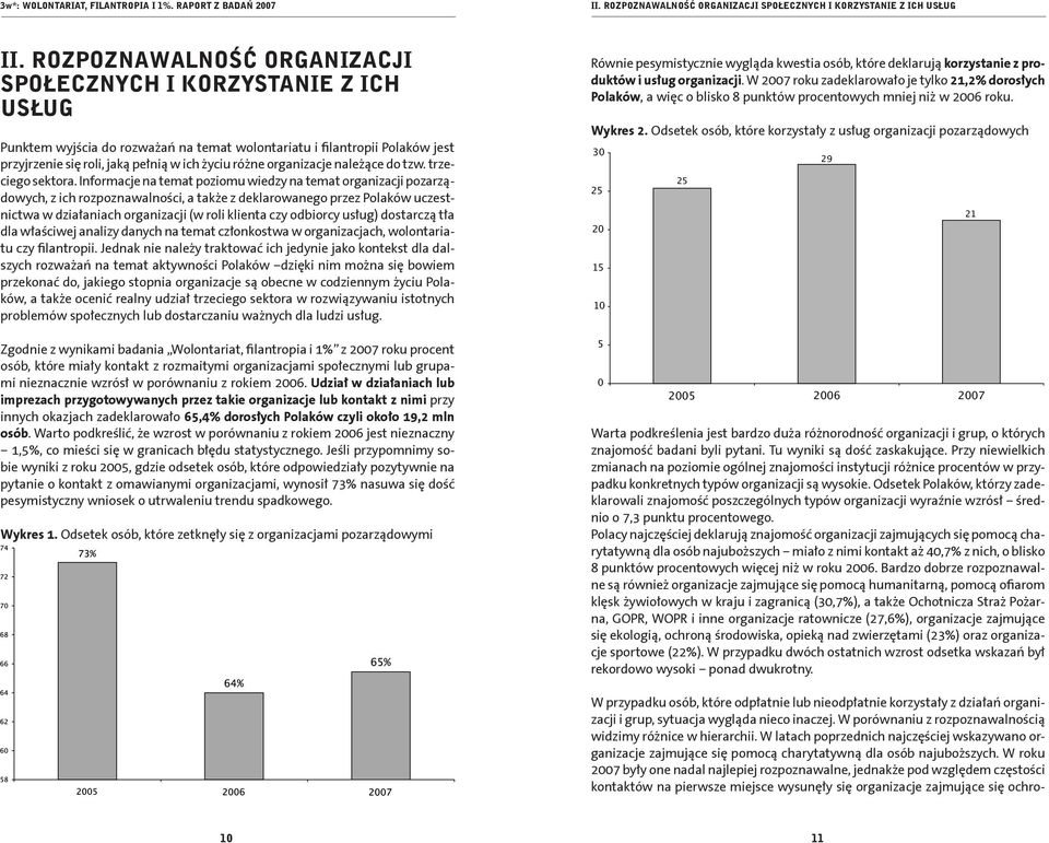 organizacje należące do tzw. trzeciego sektora.