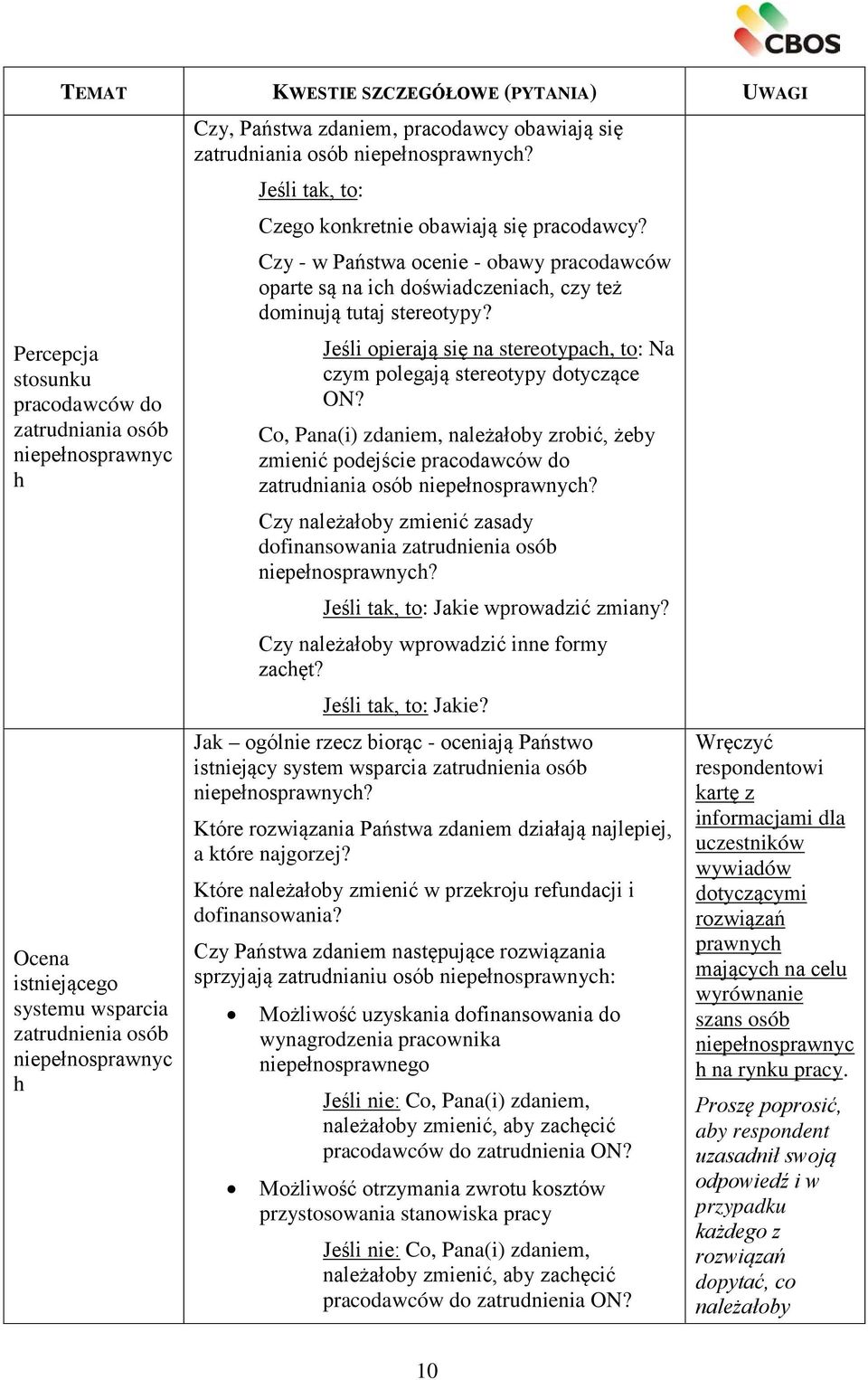 Jeśli opierają się na stereotypach, to: Na czym polegają stereotypy dotyczące ON? Co, Pana(i) zdaniem, należałoby zrobić, żeby zmienić podejście pracodawców do zatrudniania osób h?