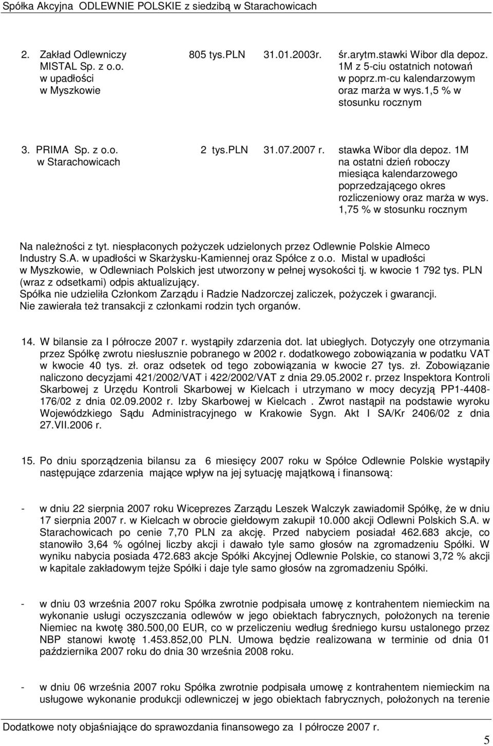 1M w Starachowicach na ostatni dzień roboczy miesiąca kalendarzowego poprzedzającego okres rozliczeniowy oraz marŝa w wys. 1,75 % w stosunku rocznym Na naleŝności z tyt.