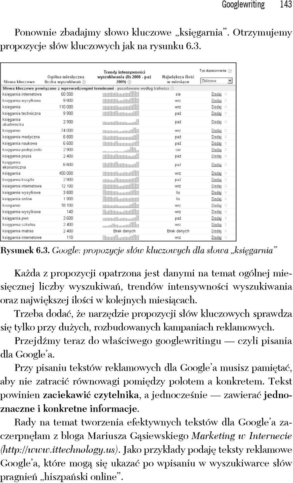 Rysunek 6.3.