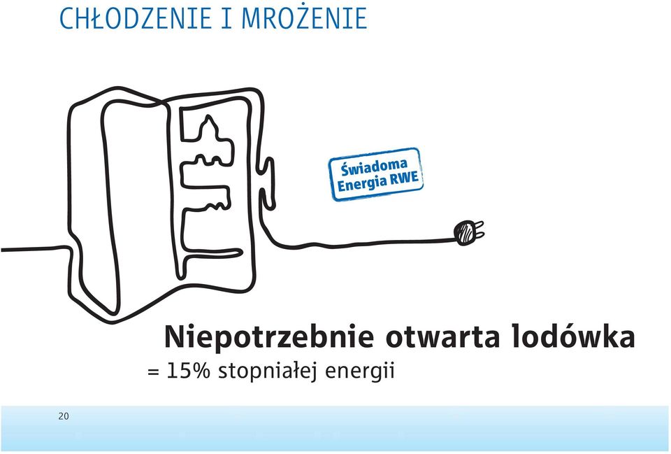 Niepotrzebnie
