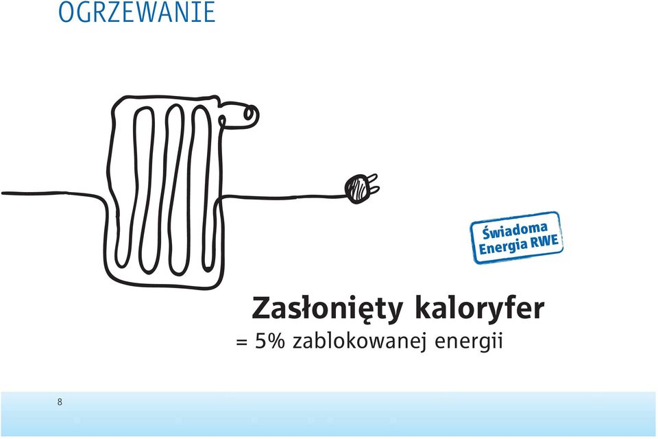 kaloryfer = 5%