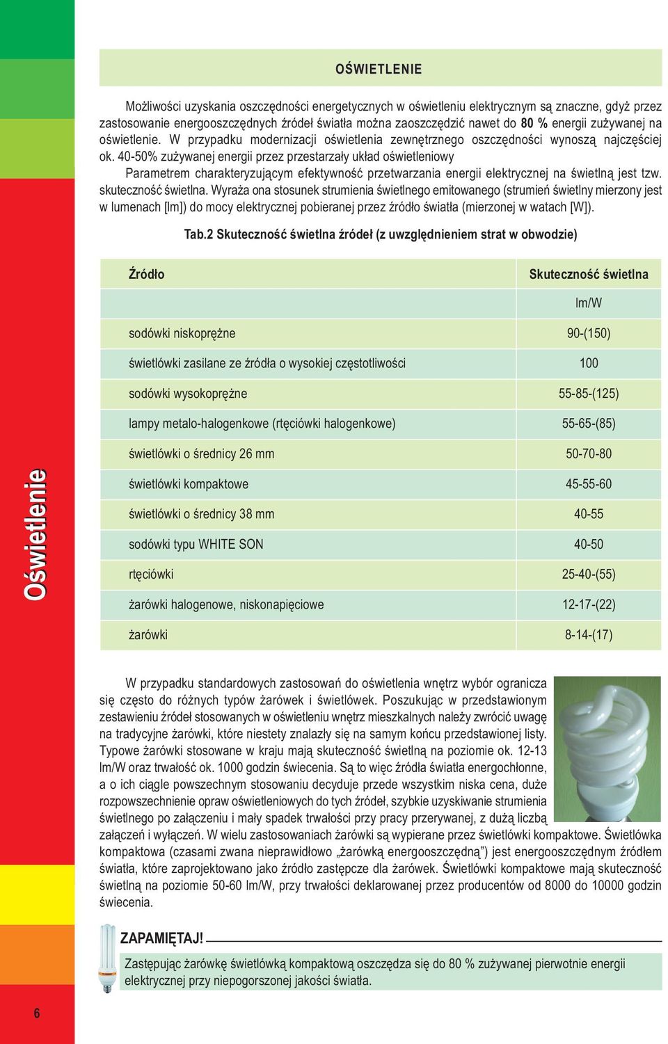 40-50% zużywanej energii przez przestarzały układ oświetleniowy Parametrem charakteryzującym efektywność przetwarzania energii elektrycznej na świetlną jest tzw. skuteczność świetlna.