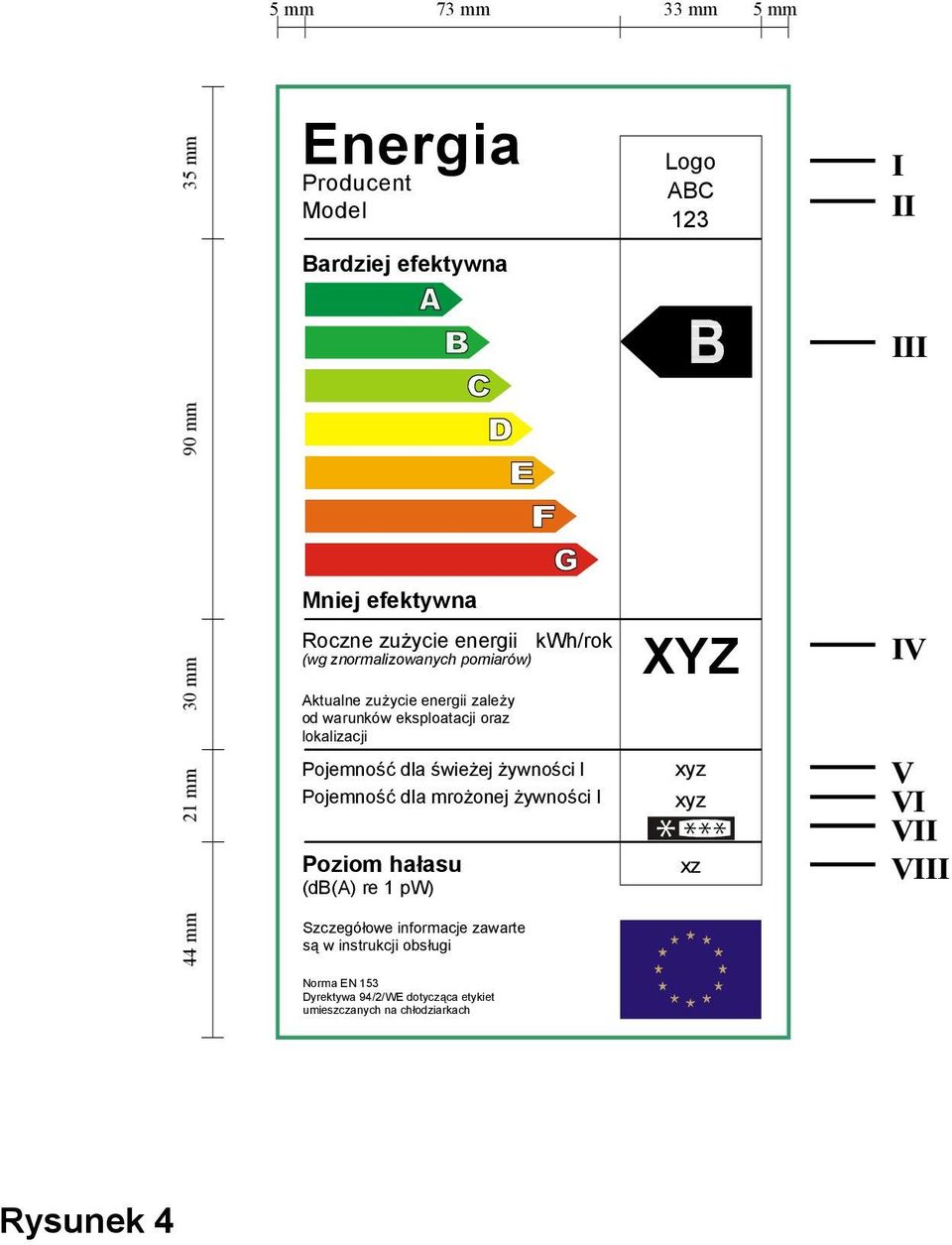 Pojemność dla świeżej żywności l Pojemność dla mrożonej żywności l Poziom hałasu (db(a) re 1 pw) XYZ xyz xyz xz IV V VI VII VIII 44 mm