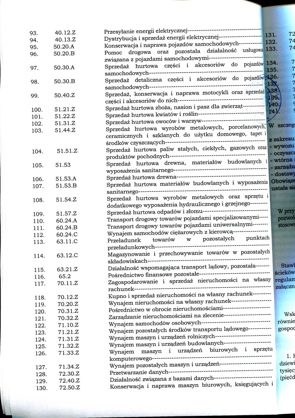 Z 71.34.Z 72.30.Z 72.40.Z 72.50.