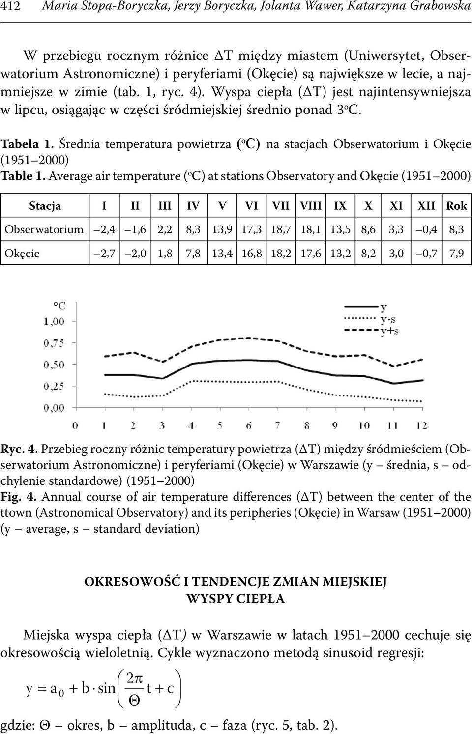 Średnia temperatura powietrza ( o C) na stacjach Obserwatorium i Okęcie (1951 2000) Table 1.