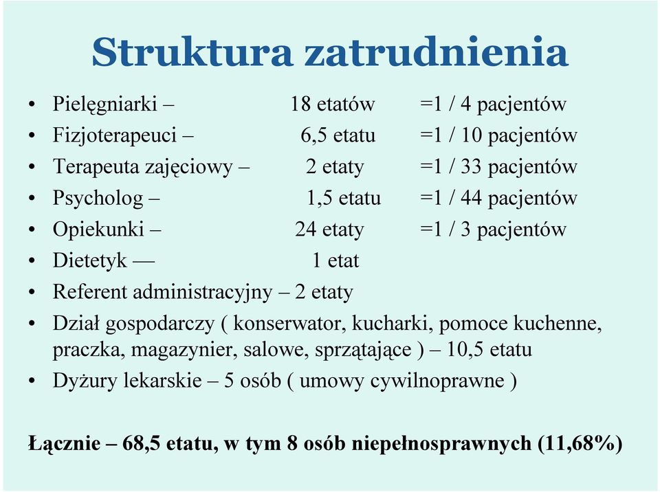 etat Referent administracyjny 2 etaty Dział gospodarczy ( konserwator, kucharki, pomoce kuchenne, praczka, magazynier,