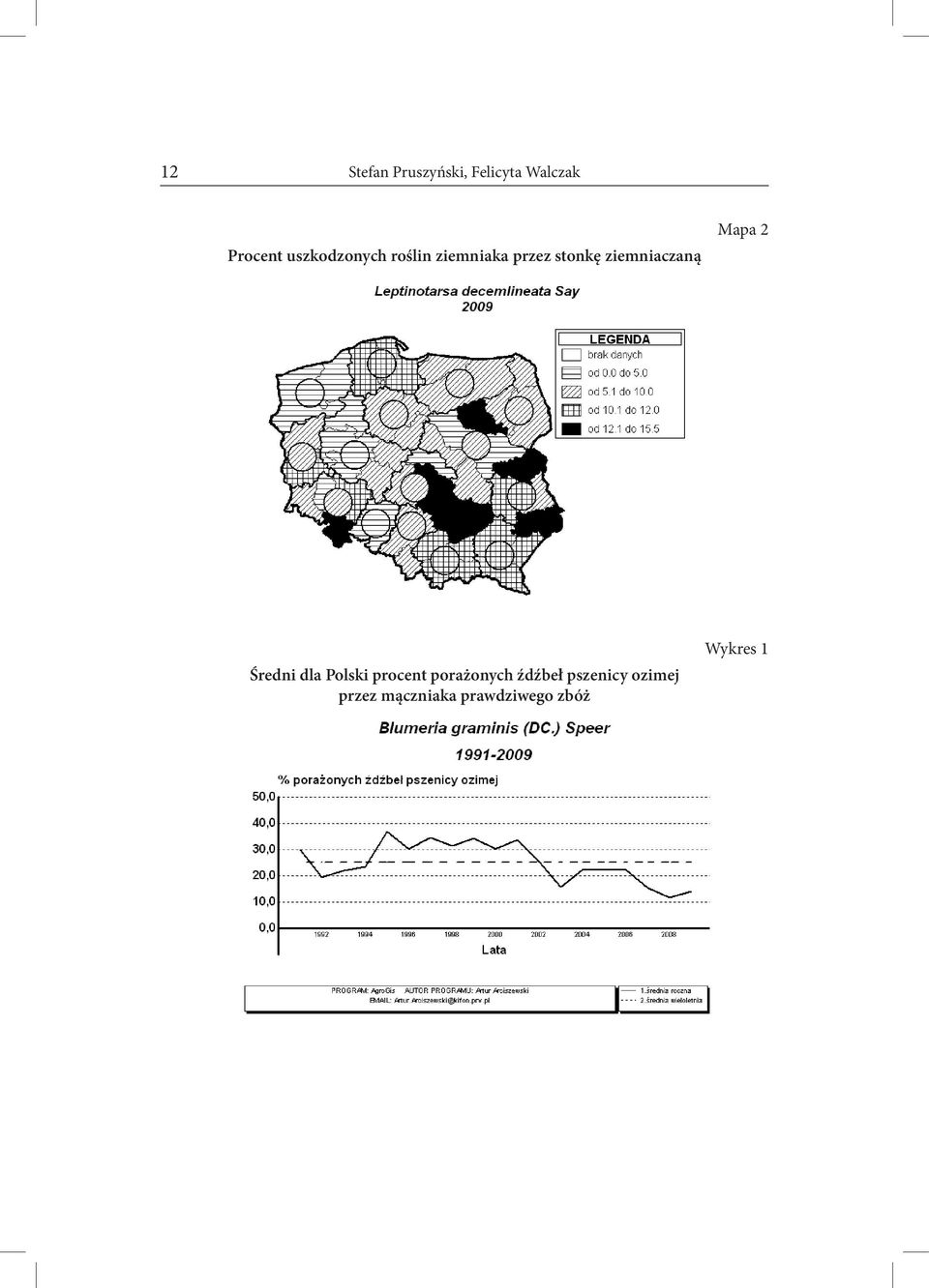 ziemniaczaną Mapa 2 Średni dla Polski procent