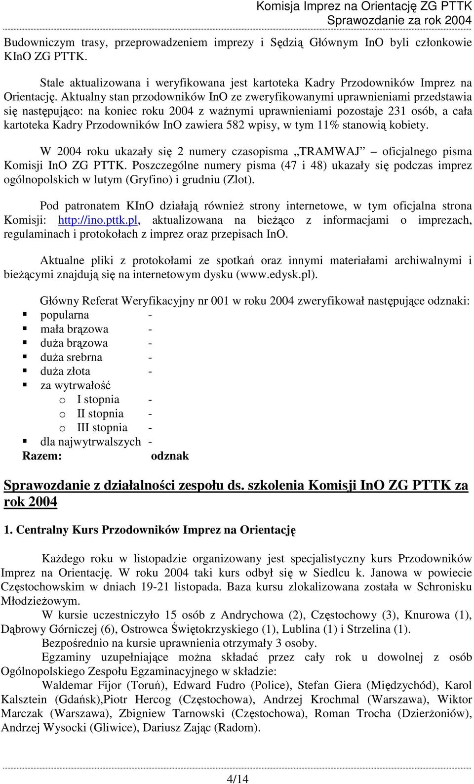 zawiera 582 wpisy, w tym 11% stanowią kobiety. W 2004 roku ukazały się 2 numery czasopisma TRAMWAJ oficjalnego pisma Komisji InO ZG PTTK.