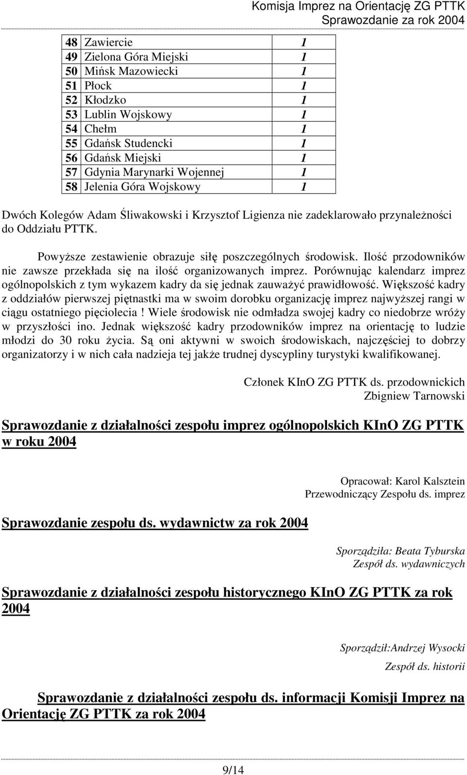 PowyŜsze zestawienie obrazuje siłę poszczególnych środowisk. Ilość przodowników nie zawsze przekłada się na ilość organizowanych imprez.