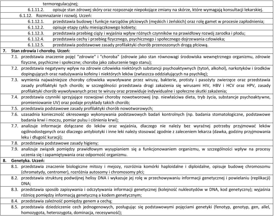 przedstawia cechy i przebieg fizycznego, psychicznego i społecznego dojrzewania człowieka; 6.1.12.5. przedstawia podstawowe zasady profilaktyki chorób przenoszonych drogą płciową. 7.