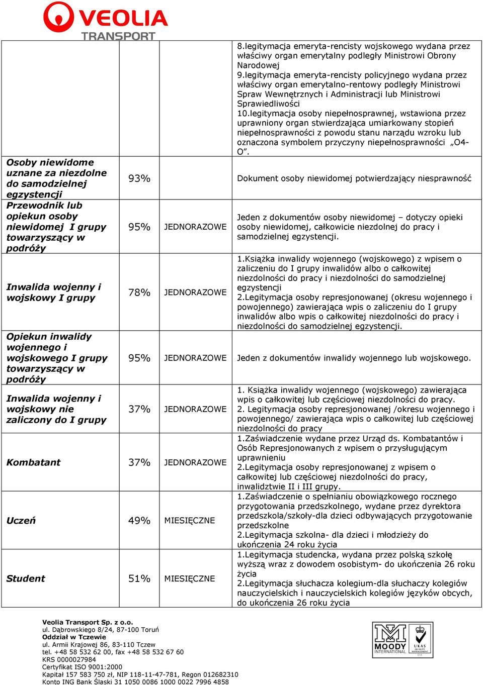 legitymacja emeryta-rencisty policyjnego wydana przez właściwy organ emerytalno-rentowy podległy Ministrowi Spraw Wewnętrznych i Administracji lub Ministrowi Sprawiedliwości 10.