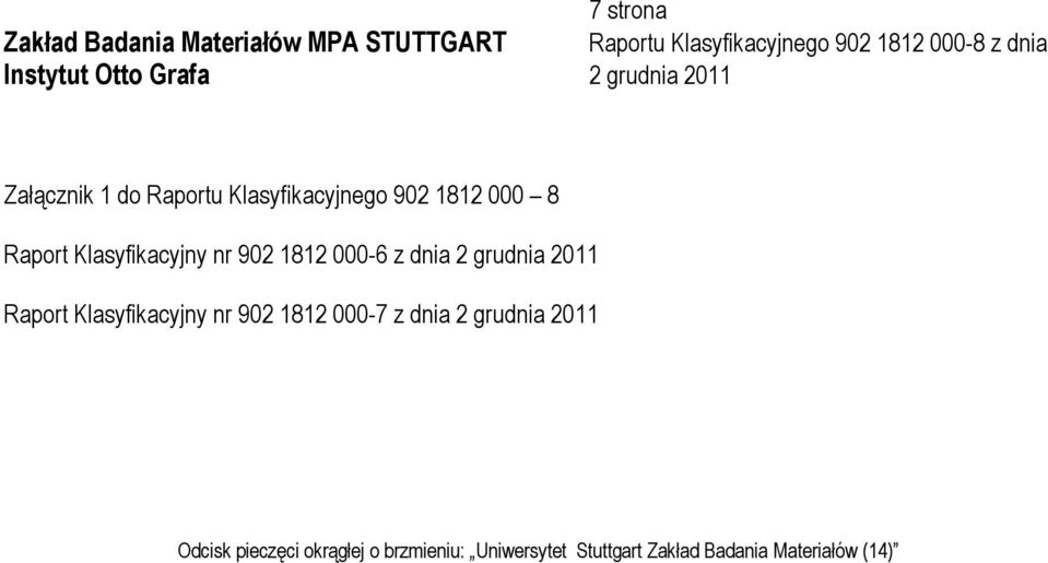 Klasyfikacyjny nr 902 1812 000-6 z dnia 2