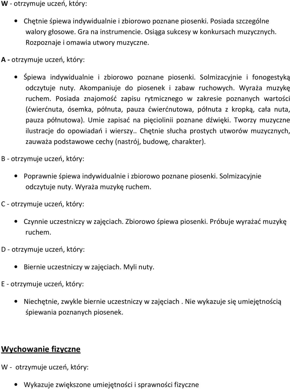 Posiada znajomość zapisu rytmicznego w zakresie poznanych wartości (ćwierćnuta, ósemka, półnuta, pauza ćwierćnutowa, półnuta z kropką, cała nuta, pauza półnutowa).