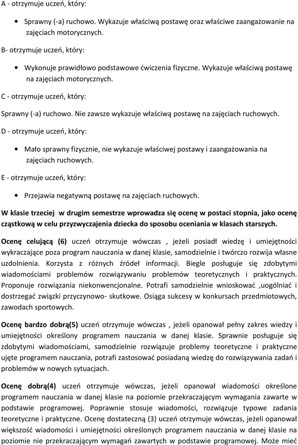 Nie zawsze wykazuje właściwą postawę na zajęciach ruchowych. Mało sprawny fizycznie, nie wykazuje właściwej postawy i zaangażowania na zajęciach ruchowych.