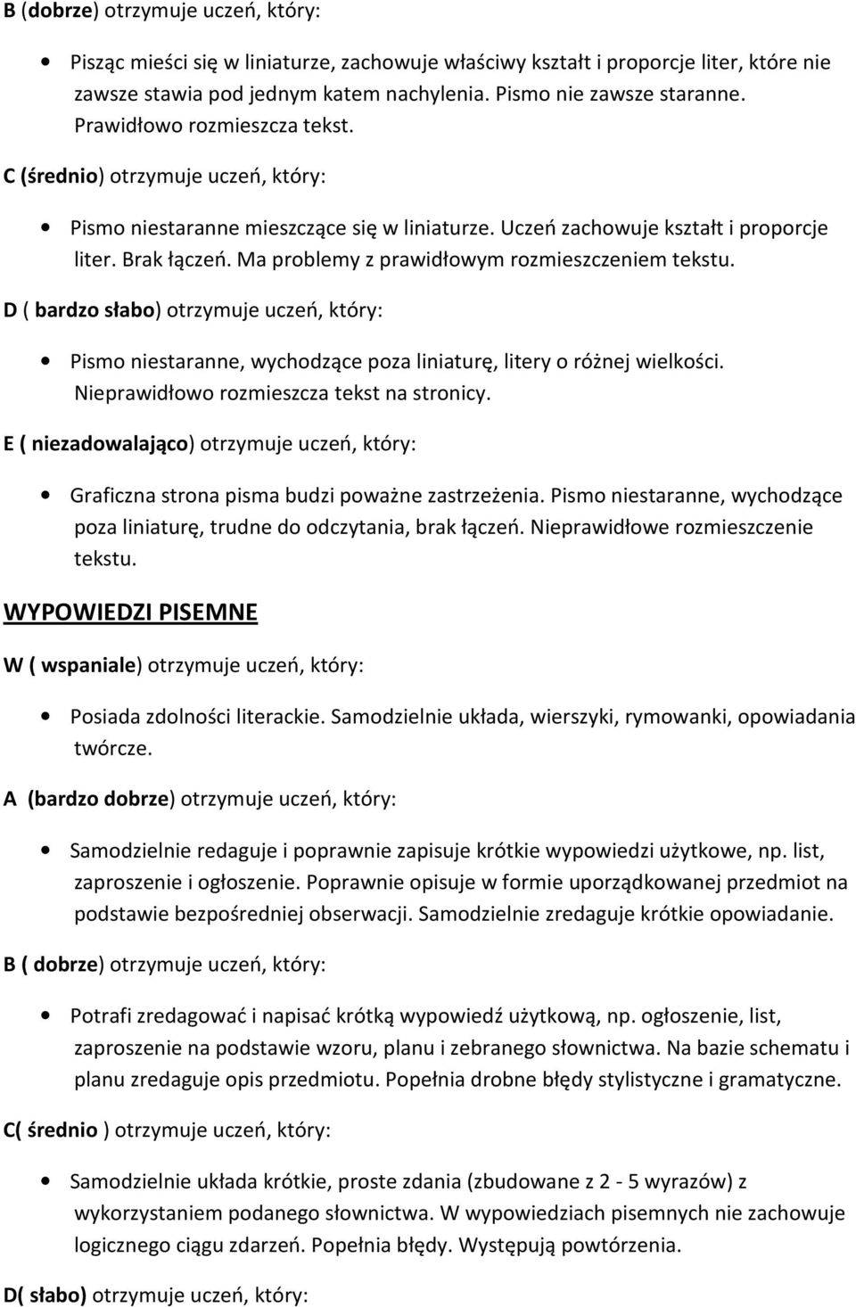 Ma problemy z prawidłowym rozmieszczeniem tekstu. D ( bardzo słabo) otrzymuje uczeń, który: Pismo niestaranne, wychodzące poza liniaturę, litery o różnej wielkości.