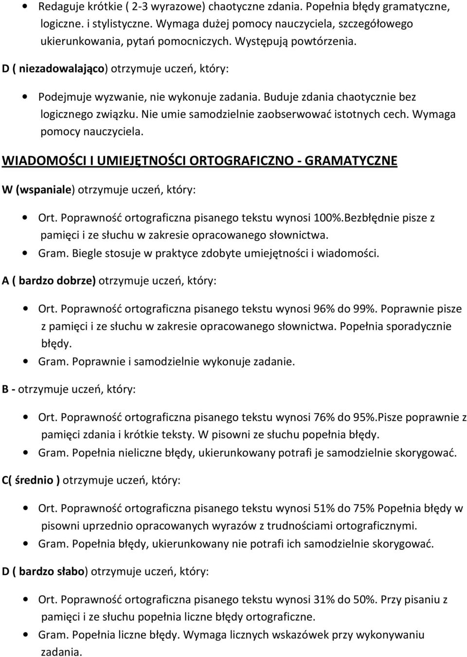 Nie umie samodzielnie zaobserwować istotnych cech. Wymaga pomocy nauczyciela. WIADOMOŚCI I UMIEJĘTNOŚCI ORTOGRAFICZNO - GRAMATYCZNE W (wspaniale) otrzymuje uczeń, który: Ort.