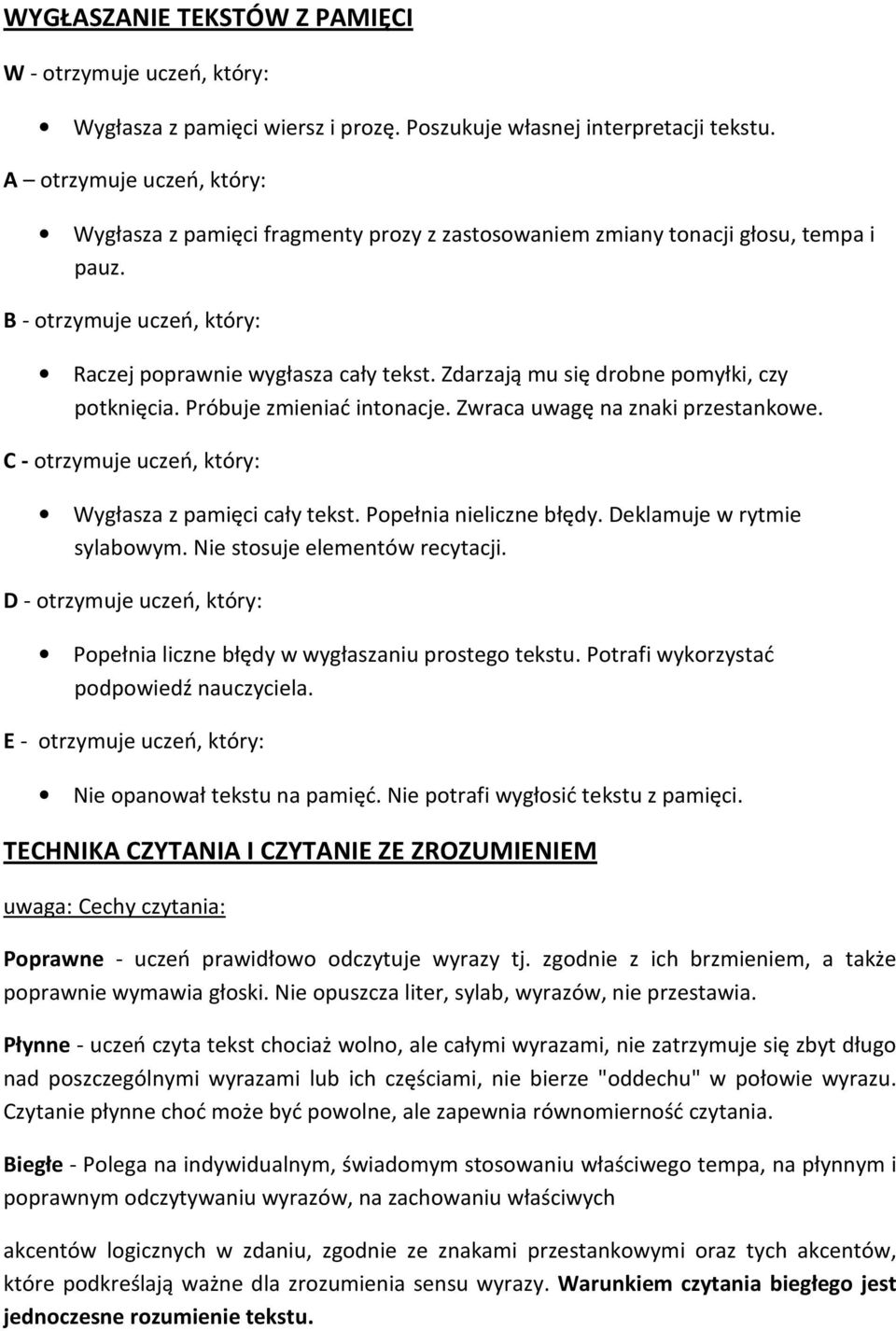 Próbuje zmieniać intonacje. Zwraca uwagę na znaki przestankowe. Wygłasza z pamięci cały tekst. Popełnia nieliczne błędy. Deklamuje w rytmie sylabowym. Nie stosuje elementów recytacji.