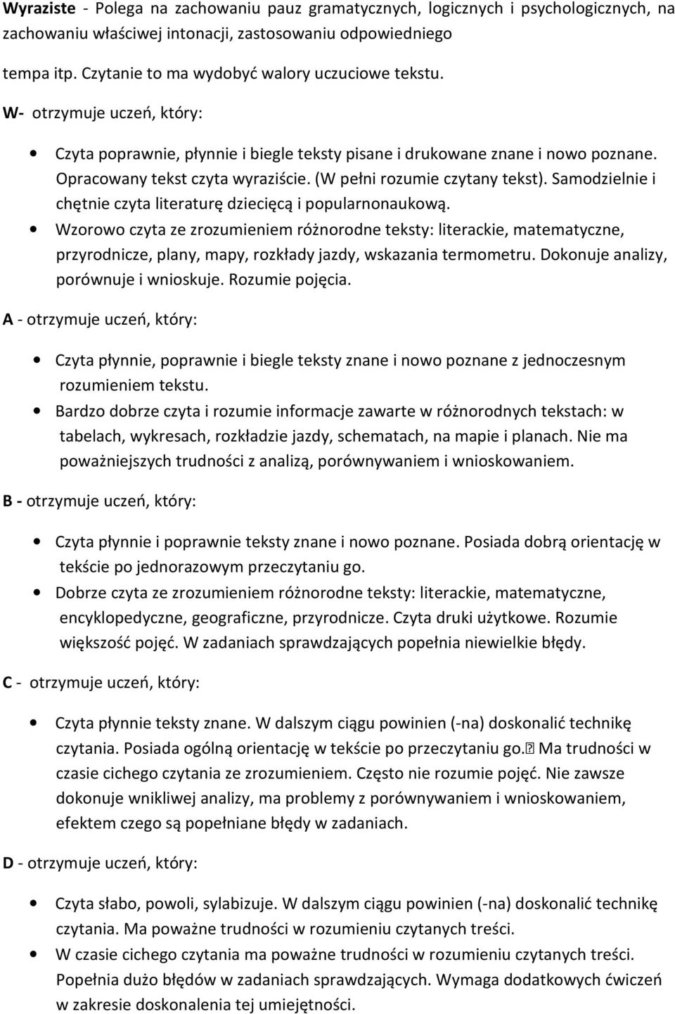(W pełni rozumie czytany tekst). Samodzielnie i chętnie czyta literaturę dziecięcą i popularnonaukową.