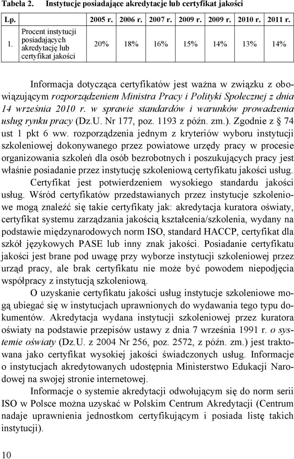 Polityki Społecznej z dnia 14 września 2010 r. w sprawie standardów i warunków prowadzenia usług rynku pracy (Dz.U. Nr 177, poz. 1193 z późn. zm.). Zgodnie z 74 ust 1 pkt 6 ww.