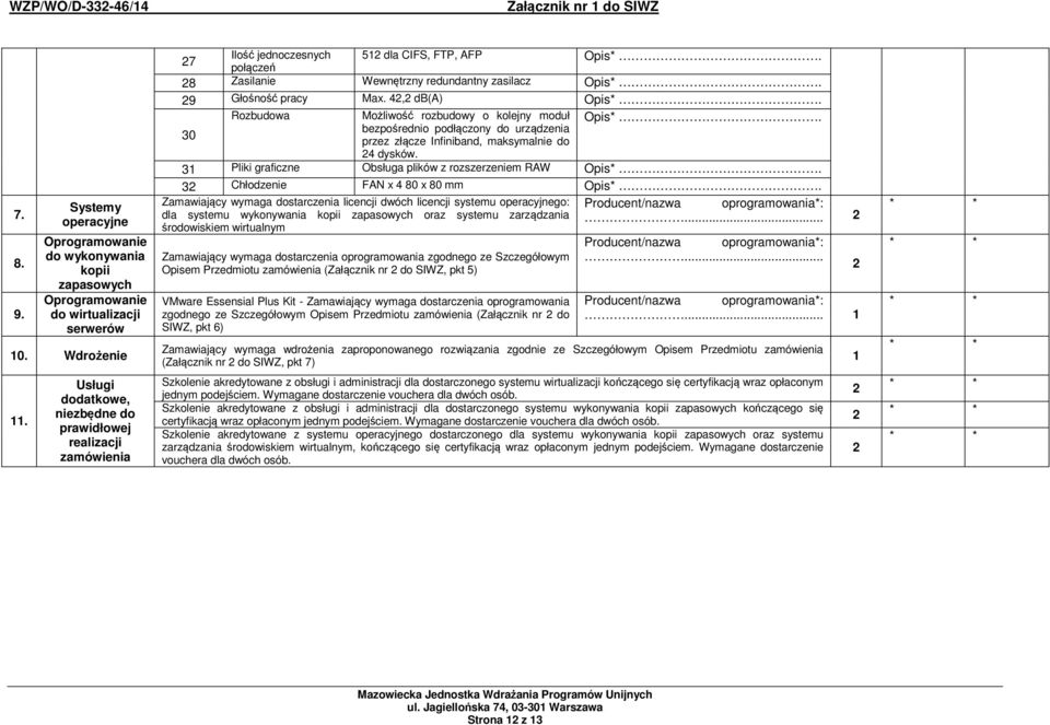 4, db(a) Rozbudowa Możliwość rozbudowy o kolejny moduł 30 bezpośrednio podłączony do urządzenia przez złącze Infiniband, maksymalnie do 4 dysków.