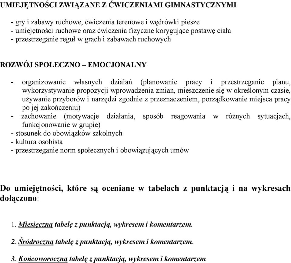 zmian, mieszczenie się w określonym czasie, używanie przyborów i narzędzi zgodnie z przeznaczeniem, porządkowanie miejsca pracy po jej zakończeniu) - zachowanie (motywacje działania, sposób