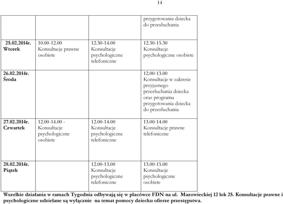 00-14.00 - Konsultacje psychologiczne osobiste 12.00-14.00 Konsultacje psychologiczne telefoniczne 13.00-14.00 Konsultacje prawne telefoniczne 28.02.2014r. Piątek 12.00-13.