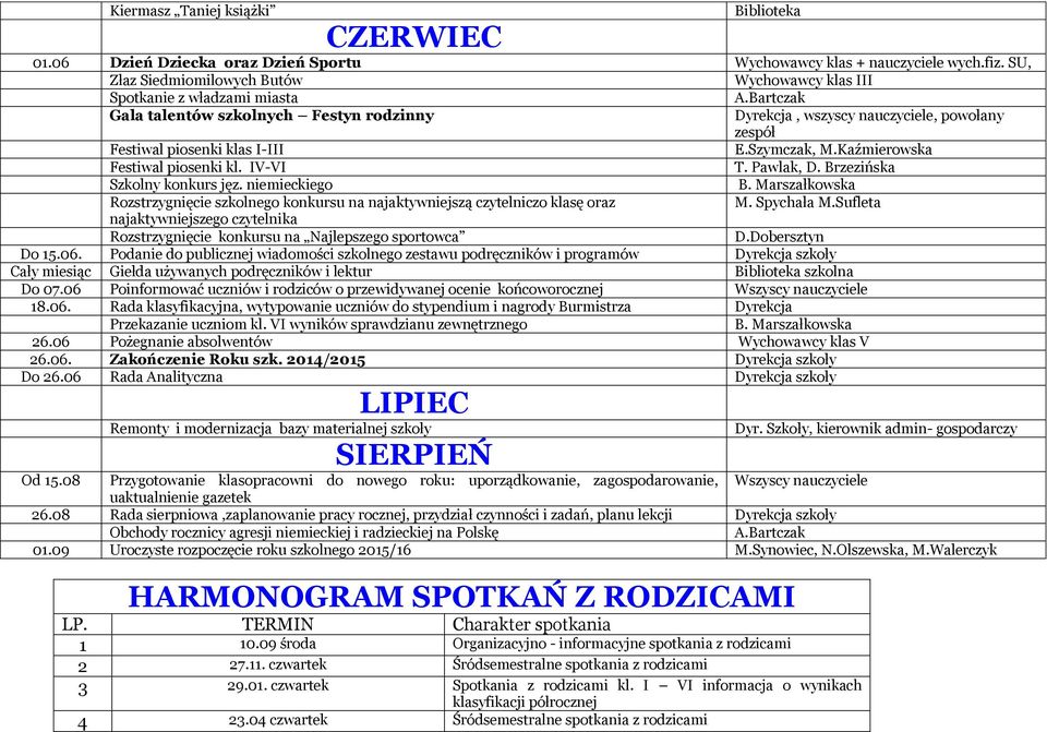 Szymczak, M.Kaźmierowska Festiwal piosenki kl. IV-VI T. Pawlak, D. Brzezińska Szkolny konkurs jęz. niemieckiego B.