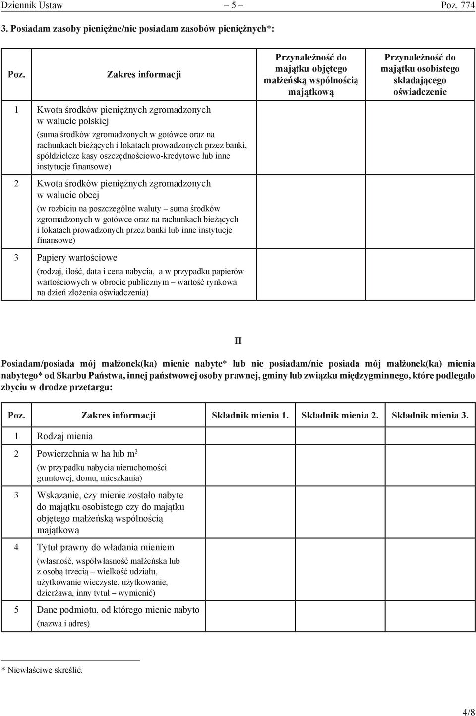 polskiej (suma środków zgromadzonych w gotówce oraz na rachunkach bieżących i lokatach prowadzonych przez banki, spółdzielcze kasy oszczędnościowo-kredytowe lub inne instytucje finansowe) 2 Kwota