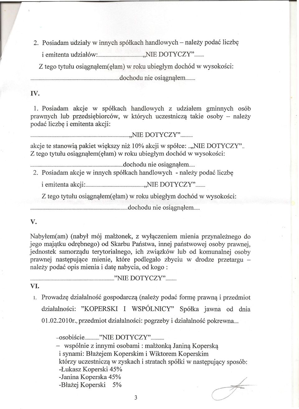 Posiadam akcje w spółkach handlowych z udziałem gminnych osób prawnych lub przedsiębiorców, w których uczestniczą takie osoby - należy podać liczbę i emitenta akcji:... "NIE DOTyCZy".