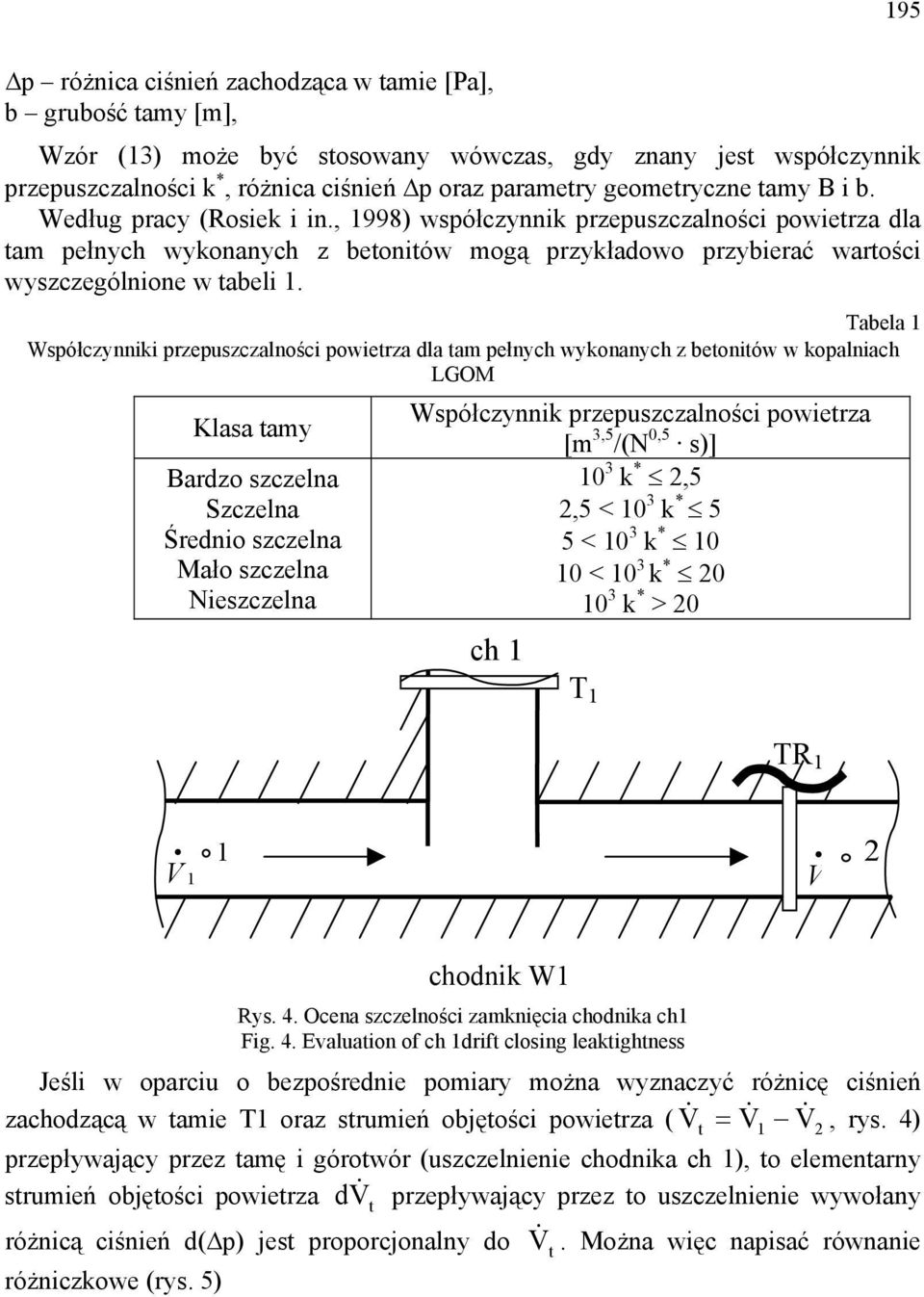 Tabela Współczynnk przepuszczalnośc powerza dla am pełnych wykonanych z beonów w kopalnach LGOM Klasa amy Bardzo szczelna Szczelna Średno szczelna Mało szczelna Neszczelna Współczynnk