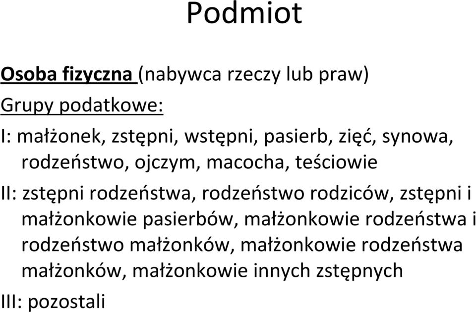 rodzeństwa, rodzeństwo rodziców, zstępni i małżonkowie pasierbów, małżonkowie rodzeństwa i