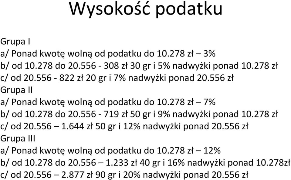 556-719 zł50 gr i 9% nadwyżki ponad 10.278 zł c/ od 20.556 1.644 zł50 gr i 12% nadwyżki ponad 20.