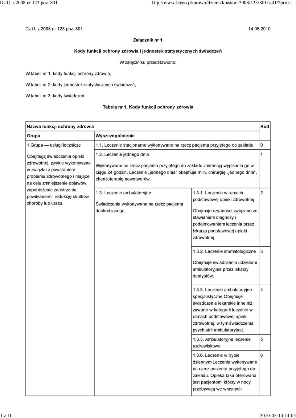 2010 Załącznik nr 1 Kody funkcji ochrony zdrowia i jednostek statystycznych świadczeń W załączniku przedstawiono: W tabeli nr 1: kody funkcji ochrony zdrowia, W tabeli nr 2: kody jednostek