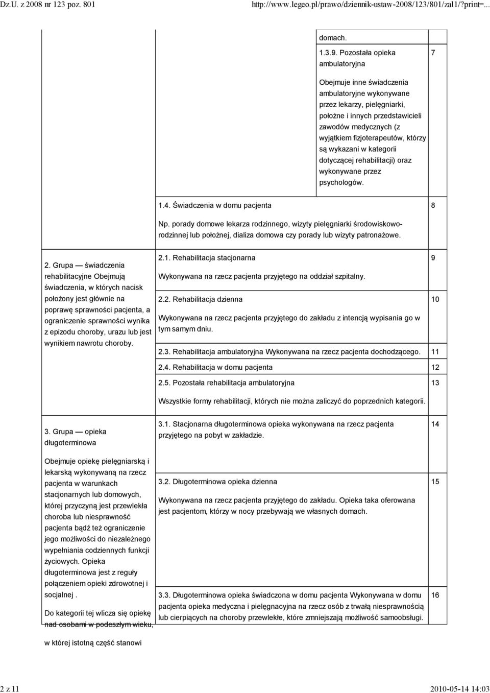 którzy są wykazani w kategorii dotyczącej rehabilitacji) oraz wykonywane przez psychologów. 1.4. Świadczenia w domu pacjenta 8 Np.