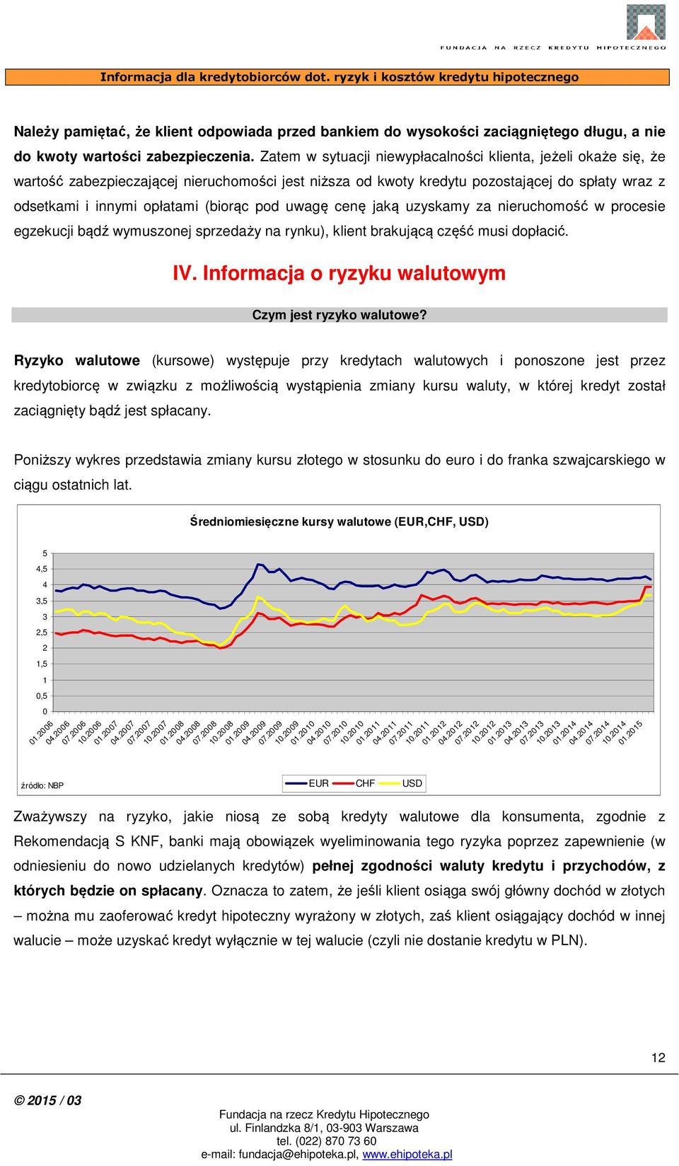 pod uwagę cenę jaką uzyskamy za nieruchomość w procesie egzekucji bądź wymuszonej sprzedaży na rynku), klient brakującą część musi dopłacić. IV.