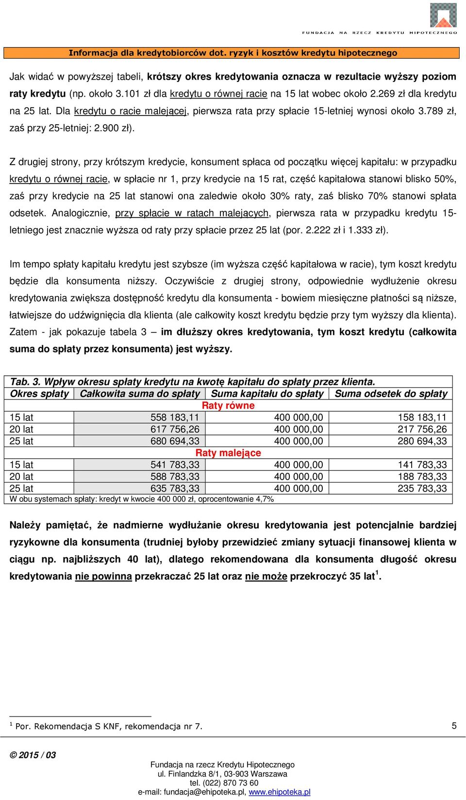 Z drugiej strony, przy krótszym kredycie, konsument spłaca od początku więcej kapitału: w przypadku kredytu o równej racie, w spłacie nr 1, przy kredycie na 15 rat, część kapitałowa stanowi blisko